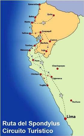 La Ruta Spondylus