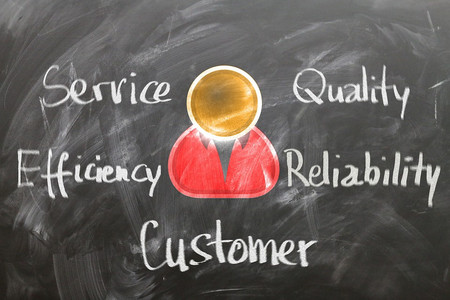 Generar confianza en los clientes, la primera tarea en la reapertura de muchos negocios