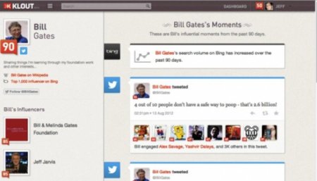 Klout y Microsoft llegan un acuerdo para potenciar el servicio en Bing