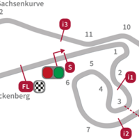 MotoGP Alemania 2015: toda la información a un click de distancia