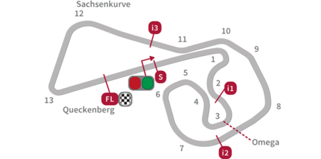 MotoGP Alemania 2015: cómo verlo por televisión