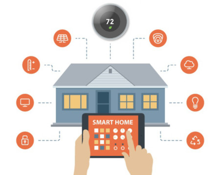Brillo y HomeKit deberían llegar cuanto antes