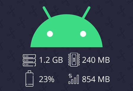 Cómo saber qué aplicaciones consumen más recursos en tu Android