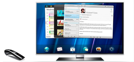 Primer televisor LG con webOS para principios de 2014