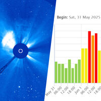 Por si no habíamos tenido suficientes problemas en la red eléctrica, una tormenta solar "severa" ha llegado para complicarlo