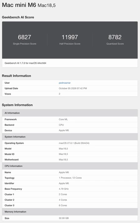 Mac Mini M6 Analisis 5