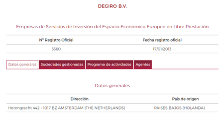 Cnmv