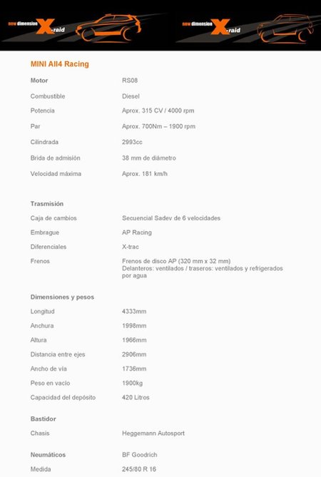 mini_all4_racing.jpg
