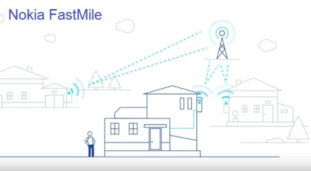Nokia FastMile, llevando la Banda Ancha a zonas sin fibra o ADSL por medio de 4G