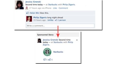 Historias patrocinadas: los anuncios de Facebook entre las actualizaciones de nuestros amigos
