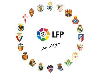 Los españoles no podremos jugar con nuestro equipo a FIFA 07 on-line