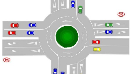 Rotondas Inteligentes Turbo Rotondas 2