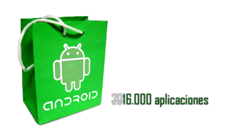 Google: actualmente tenemos 16.000 aplicaciones en Android Market