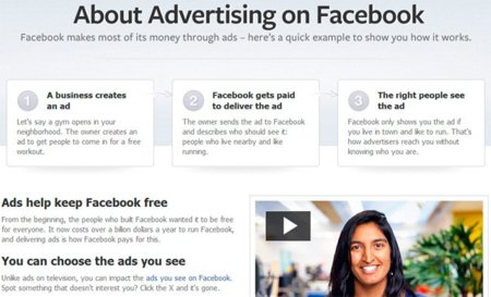 Facebook explica cómo consigue financiarse