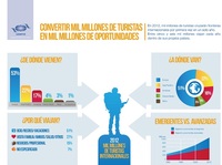El mundo celebró la llegada del turista mil millones 