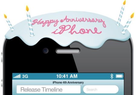 Imagen de la semana: ¡Feliz cuarto cumpleaños, iPhone!
