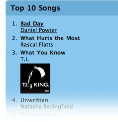 Añade el Top Diez del iTunes en tu web