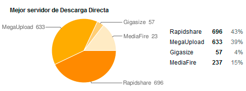 mejor_descarga_directa.png