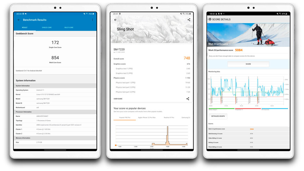 Samsung Galaxy Tab A7 Lite review con características, precio y