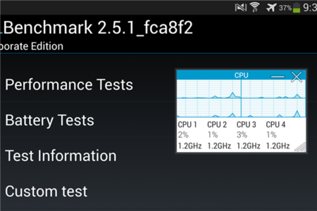 AnandTech denuncia que Samsung optimizó S4 para destacar en los benchmarks