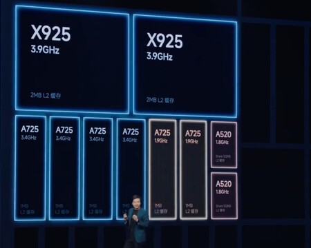Xring 01 Xiaomi