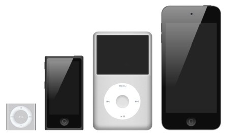 Resultados fiscales, la lenta agonía del iPod