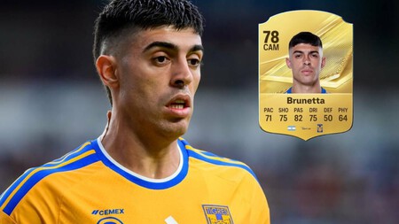 Tigres Mejores Jugadores Liga Mx Fc 27