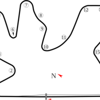 Superbikes Catar 2015: dónde verlo por televisión
