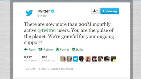 Twitter supera los 200 millones de usuarios activos