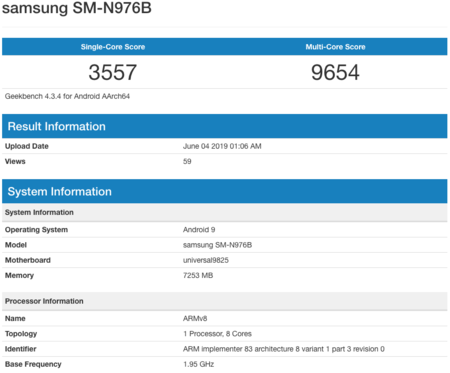 Samsung Galaxy Note 10