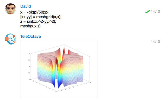 Teleoctave Plot3d