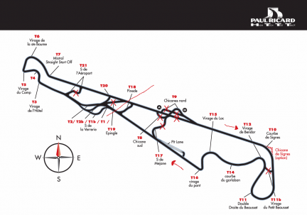 Circuito Paul Ricard