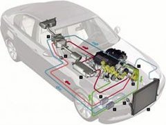 BMW trabaja en el híbrido a vapor