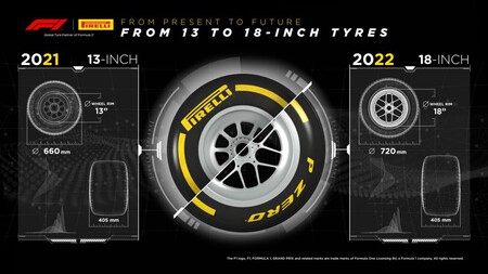 F1 Tires 4