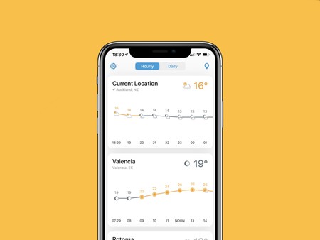 Weather Line 2: la app del tiempo más cuidada de todas se actualiza con multitud de cambios