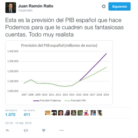 Captura De Pantalla 2016 02 19 A Las 12 35 22