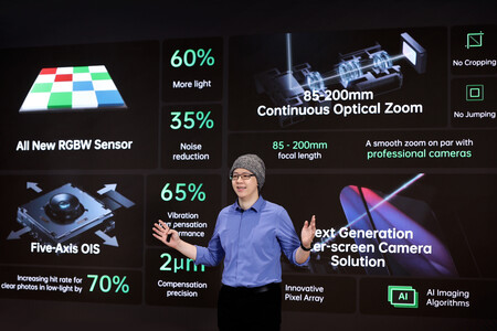 OPPO apuesta fuerte por la fotografía: nueva cámara bajo la pantalla, un sensor RGBW, zoom óptico continuo y un OIS de 5 ejes