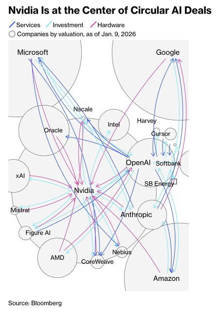 Screenshot 2026 02 03 At 10 19 08