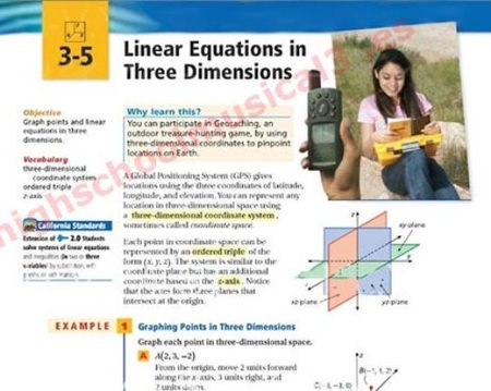 Vanessa Hudgens en un libro de mates
