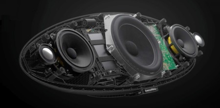 Zeppelin Next Level Performance