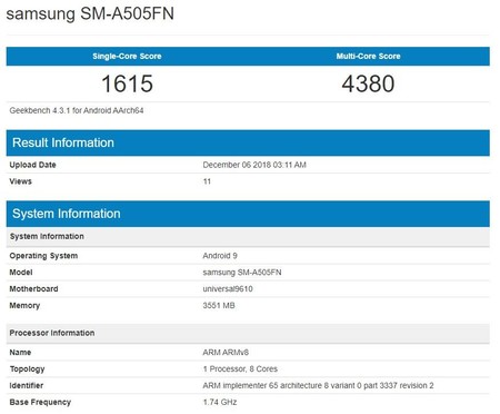 Galaxy A50