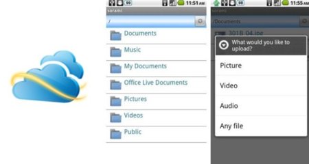 Sorami, aplicación para acceder a SkyDrive desde Android