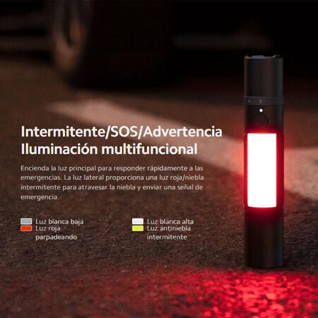 Xiaomi Mijia Multi-Function Portable Flashlight