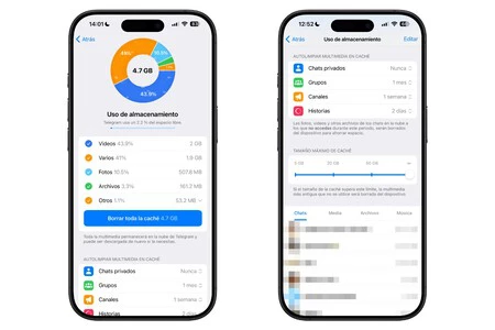 Telegram Telegram