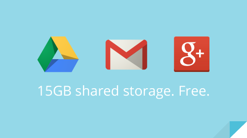 Google Drive y Gmail