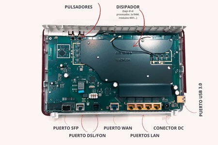 Interior De Un Router