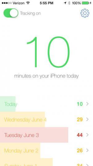 ¿Cuánto tiempo pasas en tu iPhone? Moment te da la respuesta
