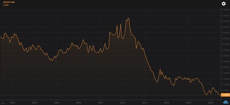 Screenshot 20201225 070056 Eikon