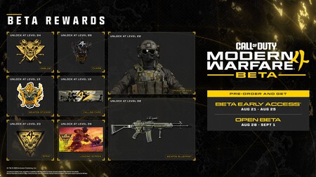 Beta Mw4 Recompensas
