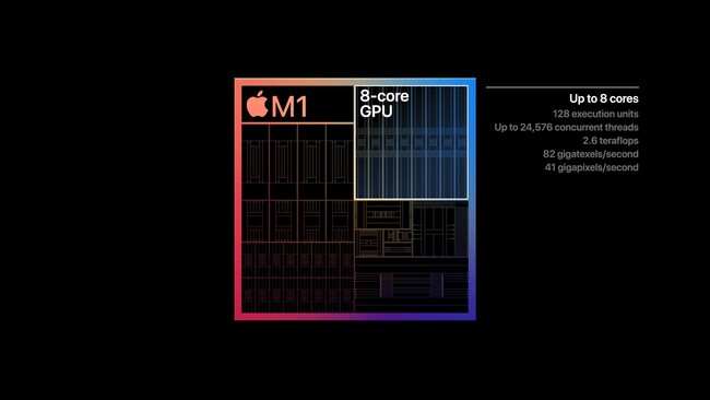 Apple M1: anatomía de una revolución